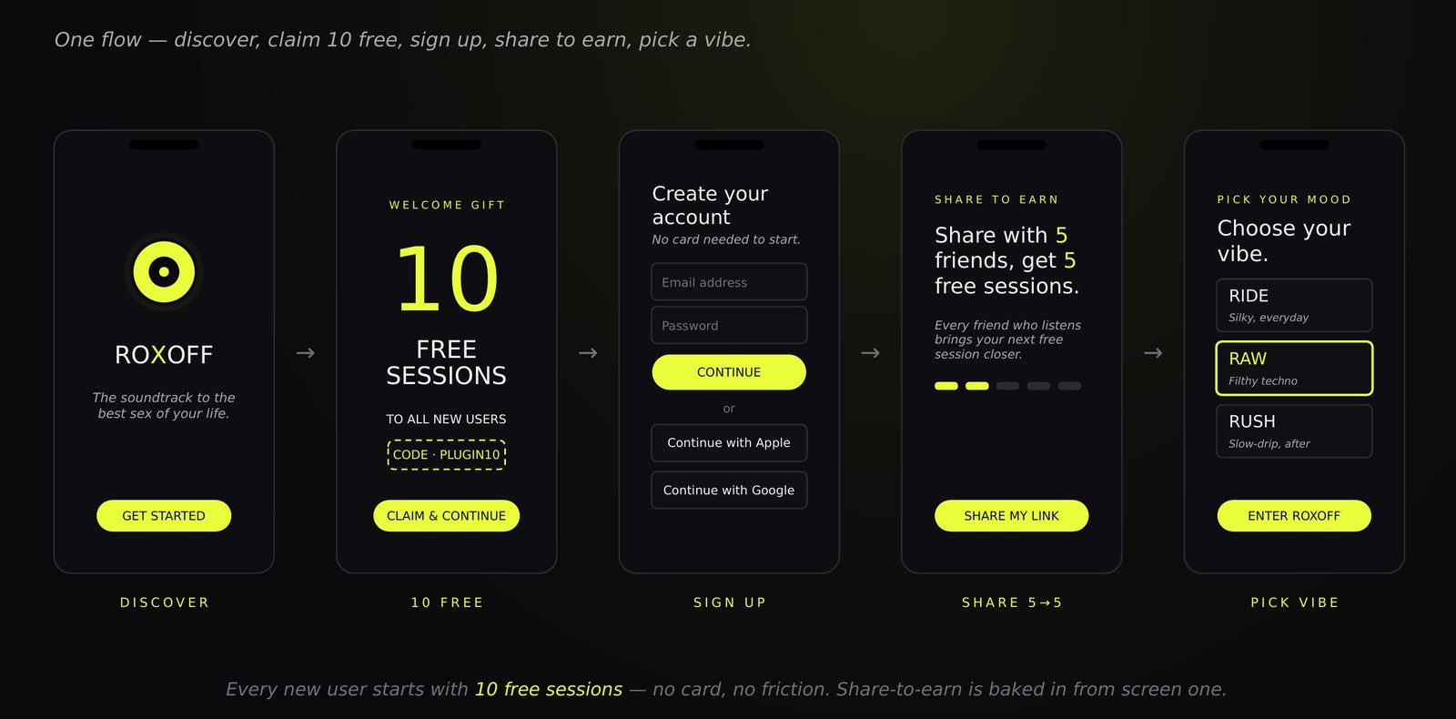 ROXOFF onboarding — 10 free sessions, share to earn